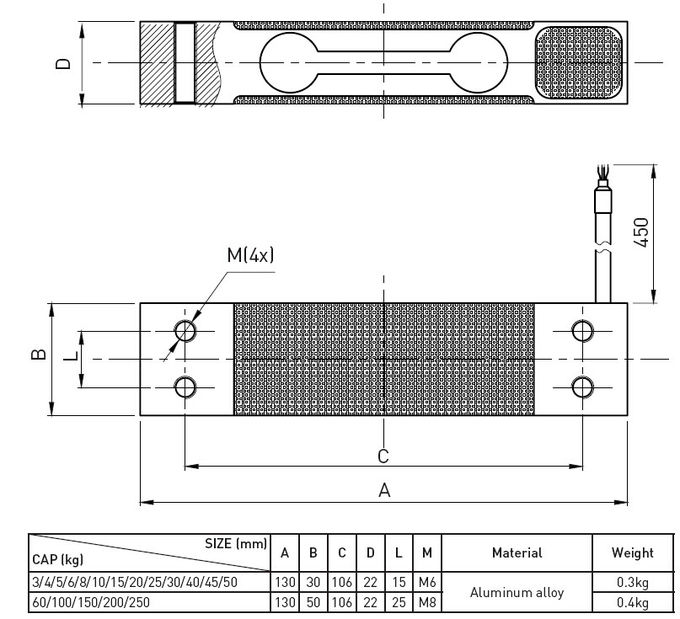 Cellula di carico della scala di alta precisione che pesa il sensore di carico 3kg del trasduttore a 250kg